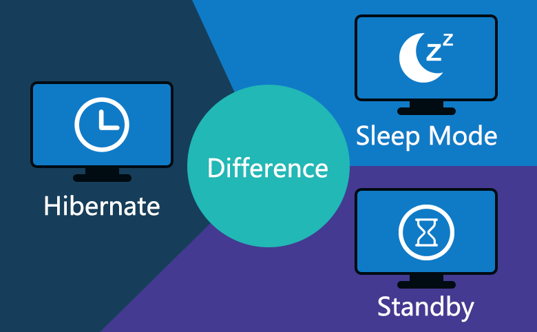 What Are the Differences between Hibernate, Sleep Mode and Standby