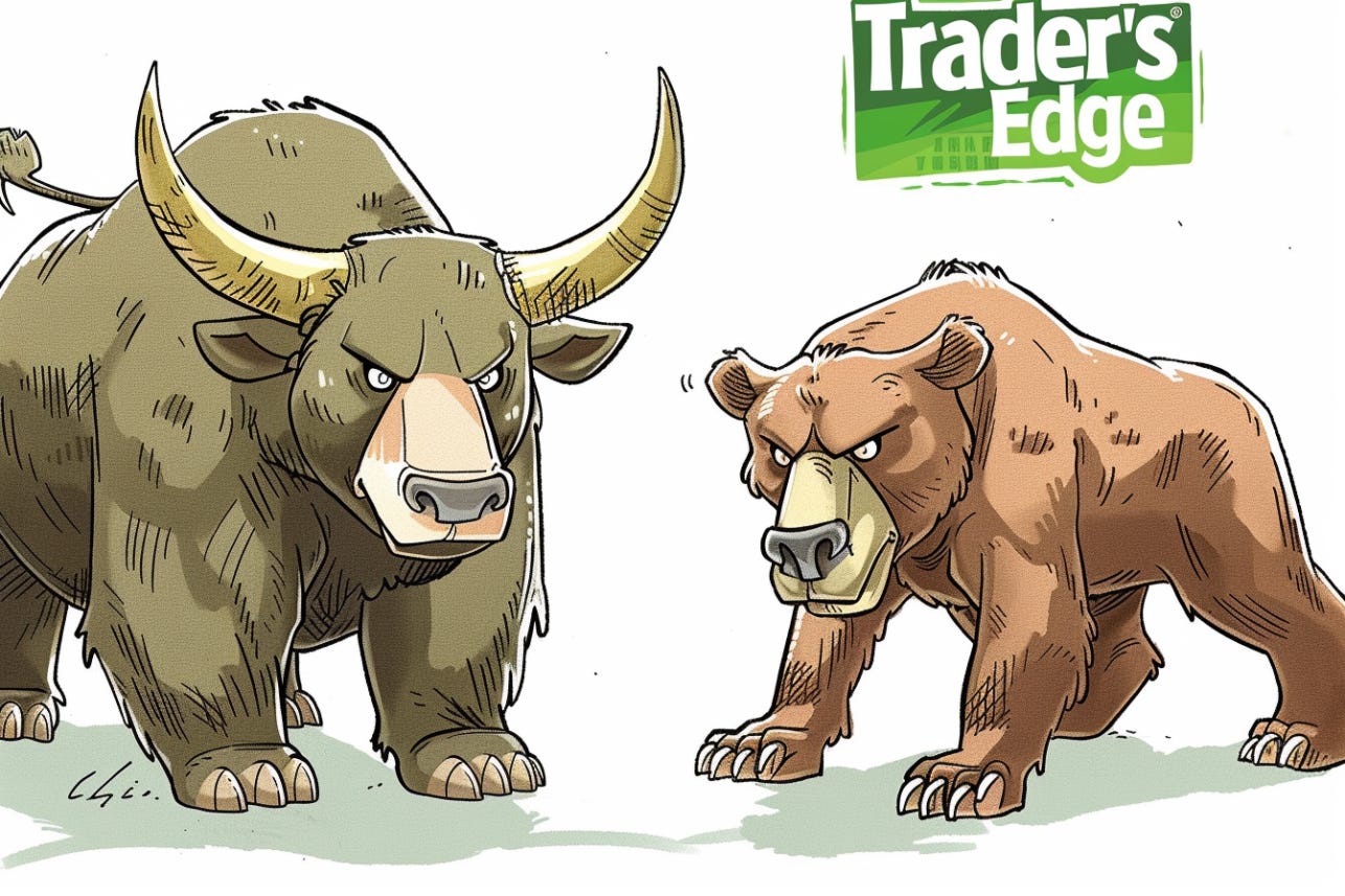 Welcome To Trader's Edge For 11/14/24. Put On An AppLovin Put ...