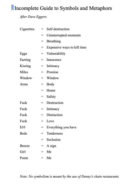 A screenshot of the "Incomplete Guide to Symbols and Metaphors" from Recurring Characters