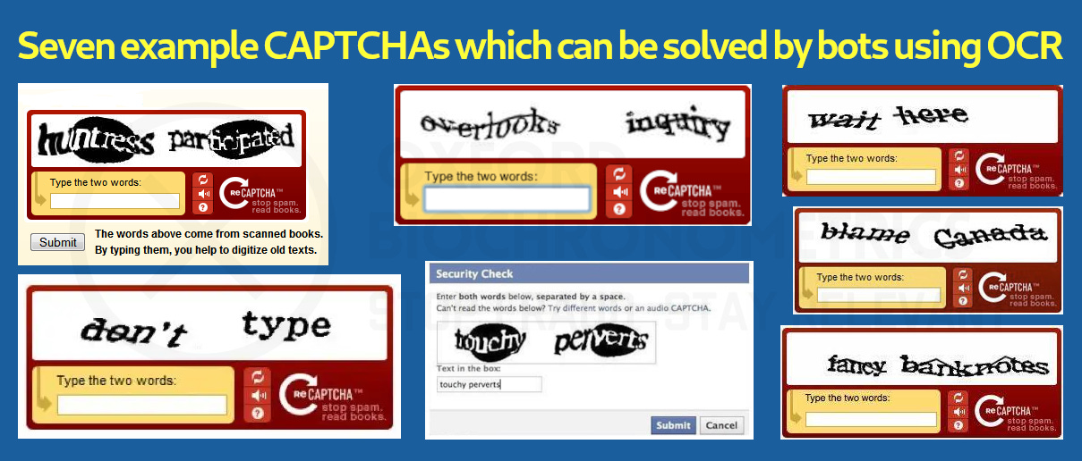 Text CAPTCHAs do not deter bots. This type of CAPTCHA can be solved automatically as bots are able to read using OCR (optical character reading)