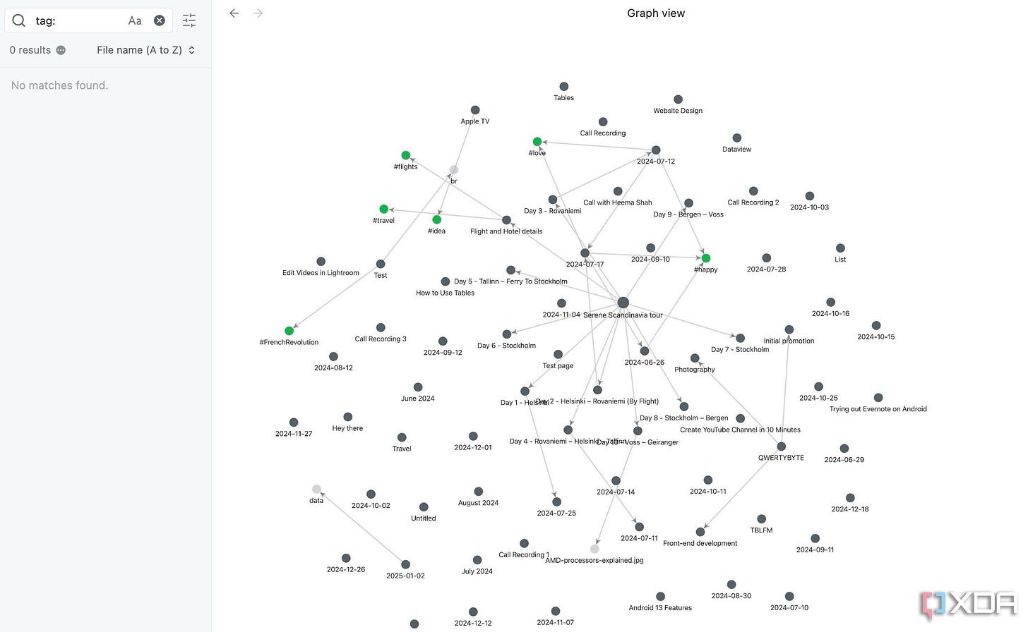 graph view in Obsidian