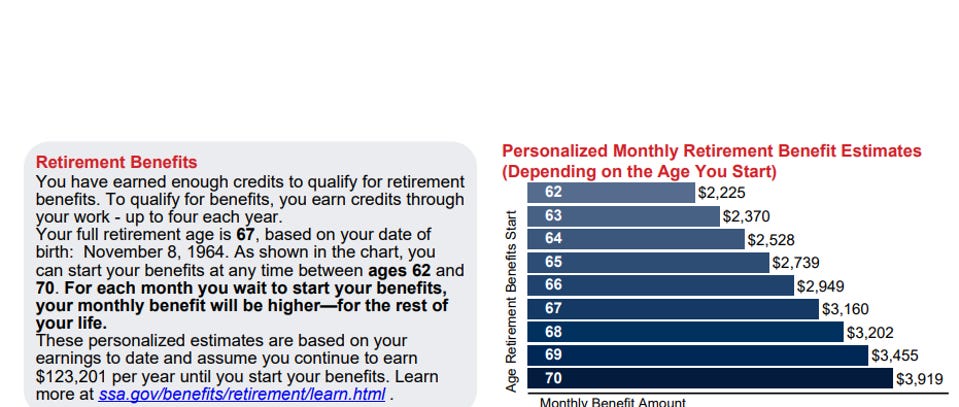 An image from a Social Security statement showing estimated retirement benefit at different ages.