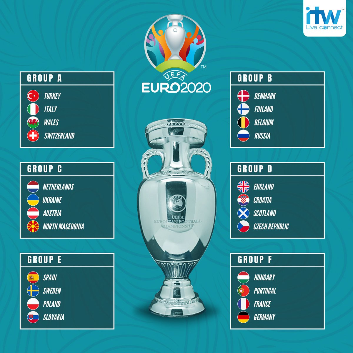 euro 2020 nations Online Sale, UP TO 66% OFF