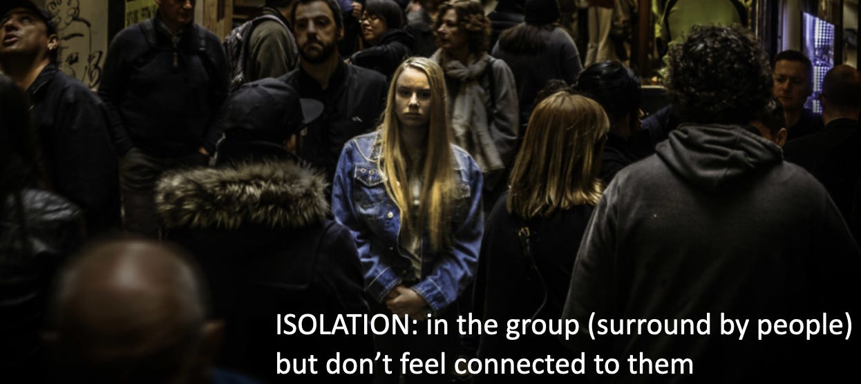 Image of a woman in a jean jacket with long blond hair who is standing in a crowd of people. Text is white “ISOLATION: In the group (surround by people) but don’t feel connected to them.”