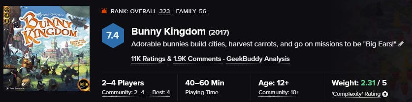 Bunny Kingdom BoardGameGeek screenshot