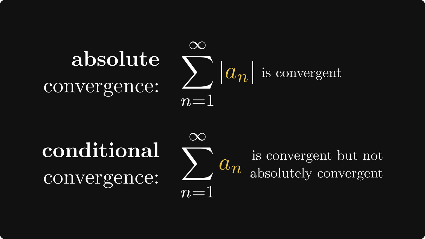 Absolute and conditional convergence