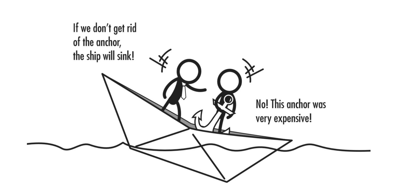 Don't let your Degree Hold You Back — Overcoming the Sunk Cost Fallacy | by  Monika Pejic | Medium
