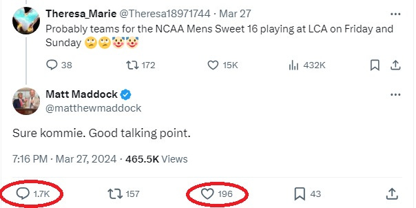 Reply from 'Theresa_Marie' to Maddock's first tweet: 'Probably teams for the NCAA Mens Sweet 16 playing at LCA on Friday and Sunday' (followed by eyeroll and clown face emoji). Maddock tweets back, 'Sure kommie. Good talking point.'  Maddock's reply has 196 likes and 1.7K replies
