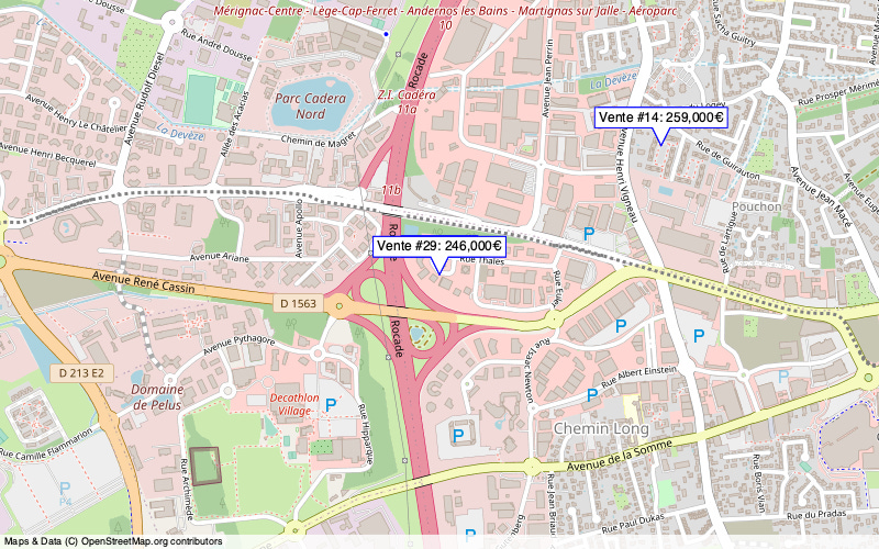 Overview