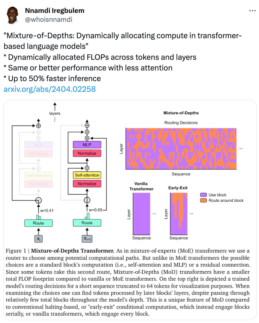  See new posts Conversation Nnamdi Iregbulem @whoisnnamdi "Mixture-of-Depths: Dynamically allocating compute in transformer-based language models" * Dynamically allocated FLOPs across tokens and layers * Same or better performance with less attention * Up to 50% faster inference https://arxiv.org/abs/2404.02258