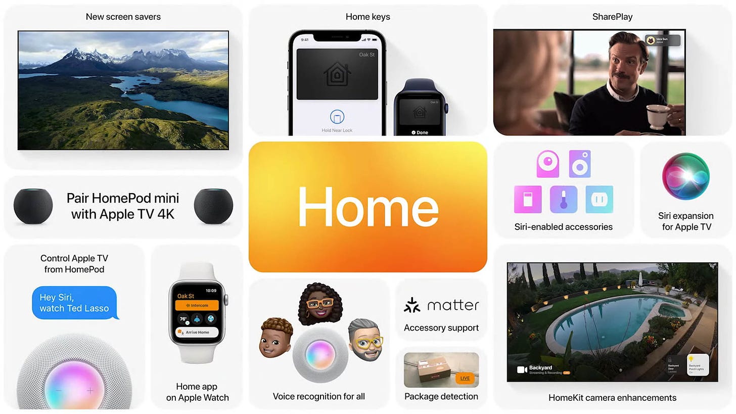 WWDC 2021: What Apple's HomeKit strategy means for the smart home - Stacey  on IoT | Internet of Things news and analysis