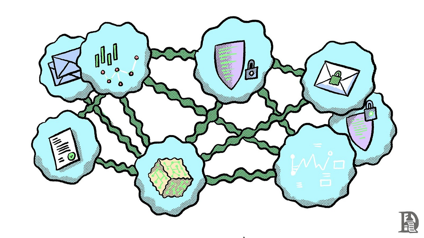 MXEs can run concurrent computations across different clusters of nodes
