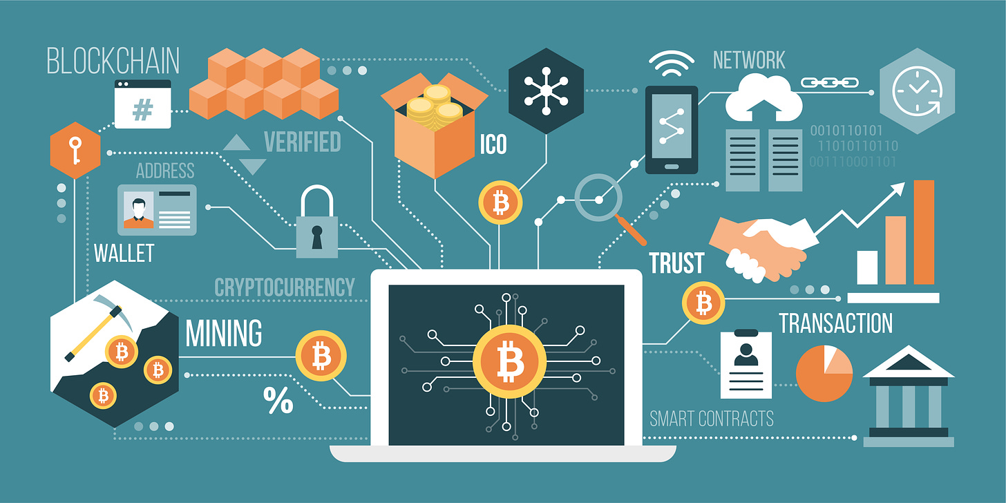 How Will Cryptocurrency & Blockchain Impact ERP Systems | TEC
