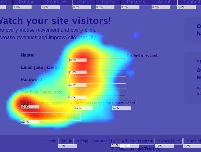 Contentsquare's Eye tracking Based High Precision Heatmaps