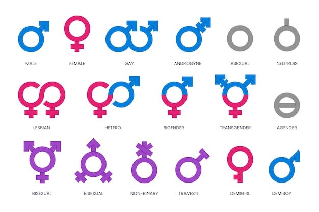 Gender Symbol Images - Free Download on Freepik