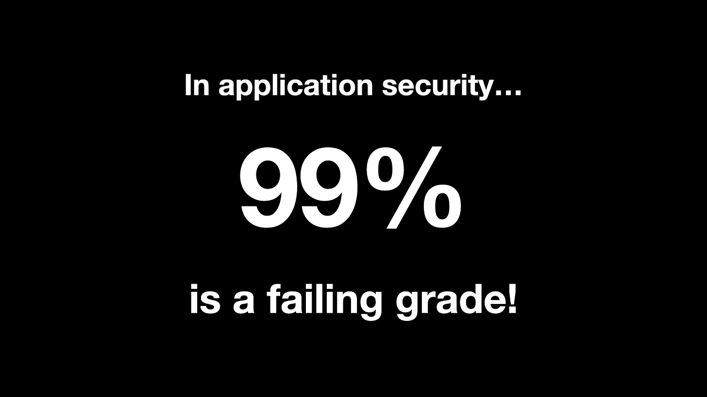 In application security... 99% is a failing grade!