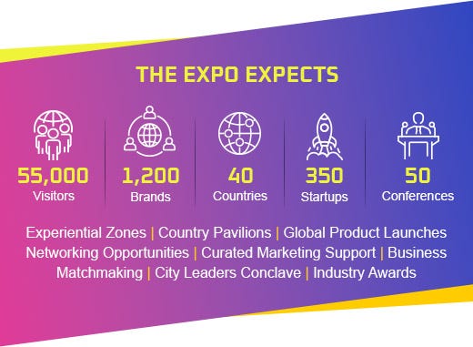 The Expo Expects