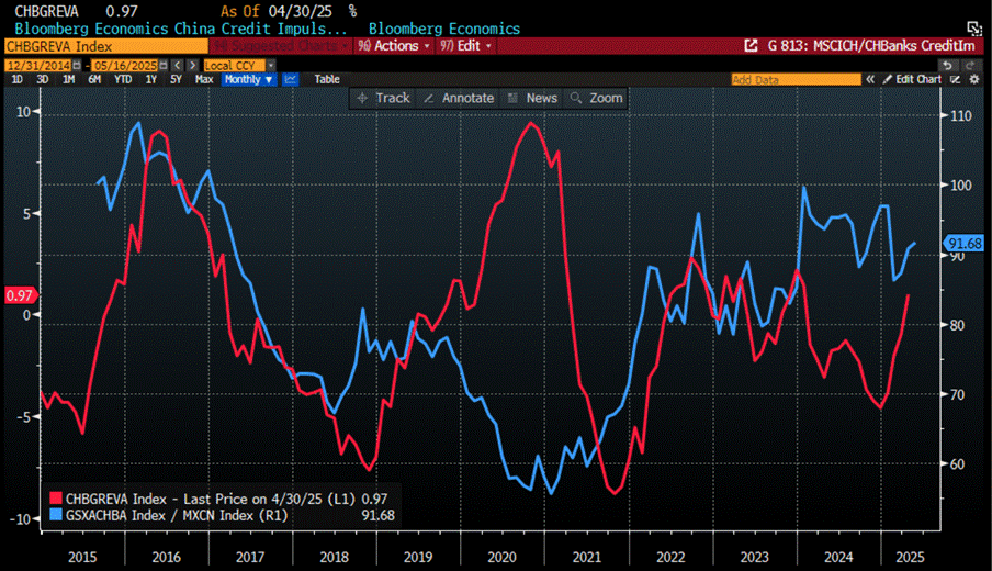 A graph on a computer screen
AI-generated content may be incorrect. A graph on a computer screen
AI-generated content may be incorrect.