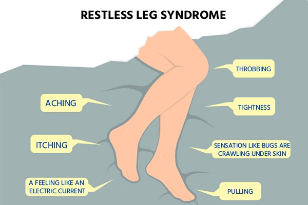 restless-leg-syndrome