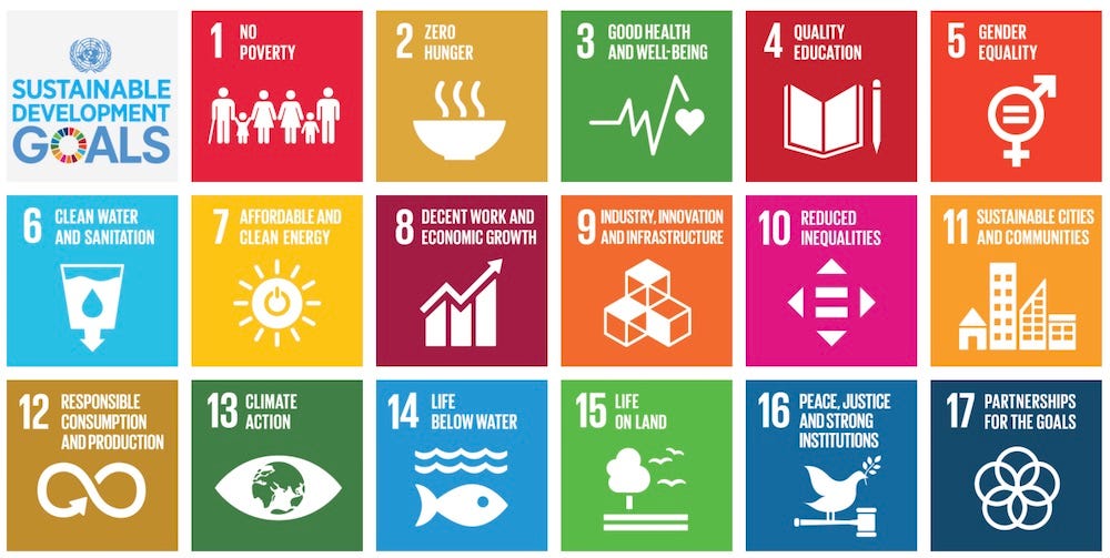 Sustainable Development Goals | Earthdata