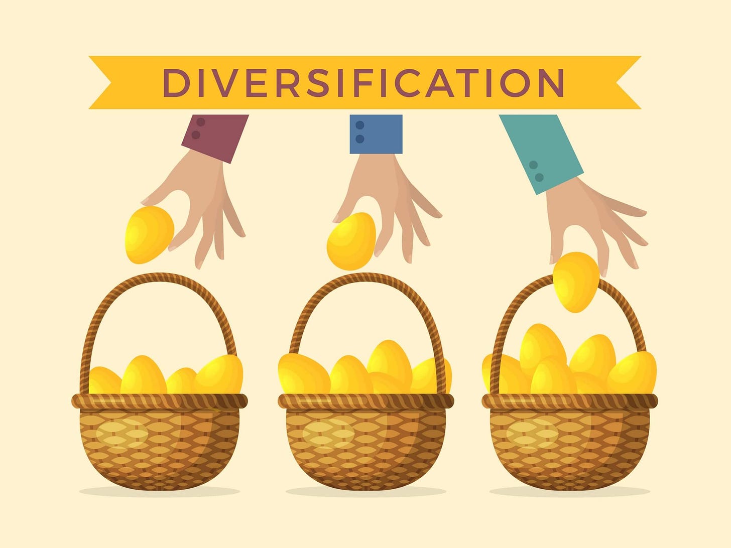 Diversification: How to Reduce Your Financial Risks