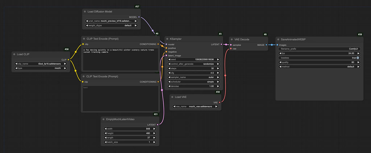 Run Mochi in ComfyUI with consumer GPU