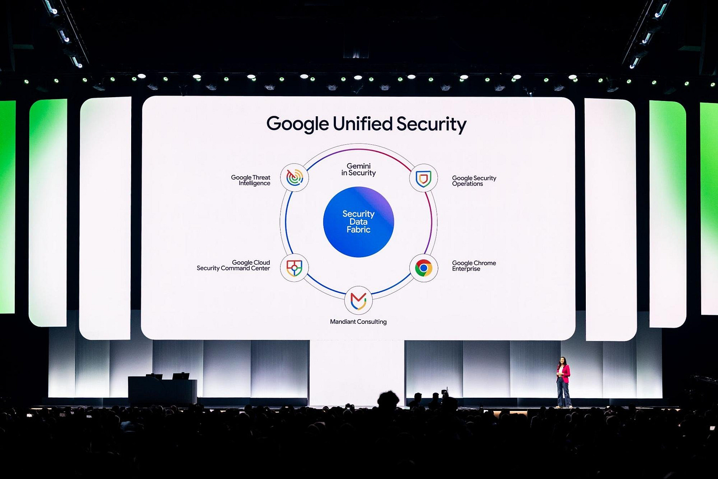 https://storage.googleapis.com/gweb-cloudblog-publish/images/13_next25_wrap.max-2000x2000.jpg