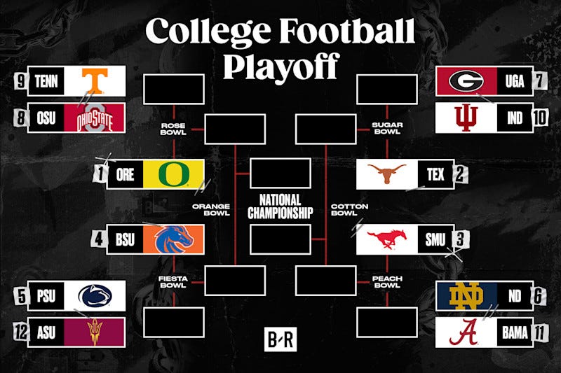 College Football Playoff Rankings 2024: Week 15 Poll Announced by Committee  | News, Scores, Highlights, Stats, and Rumors | Bleacher Report