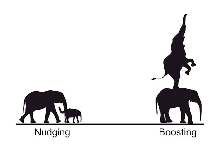 IP Wave This Weekend: To nudge or to boost? IP Wave This Weekend: To nudge or to boost?
