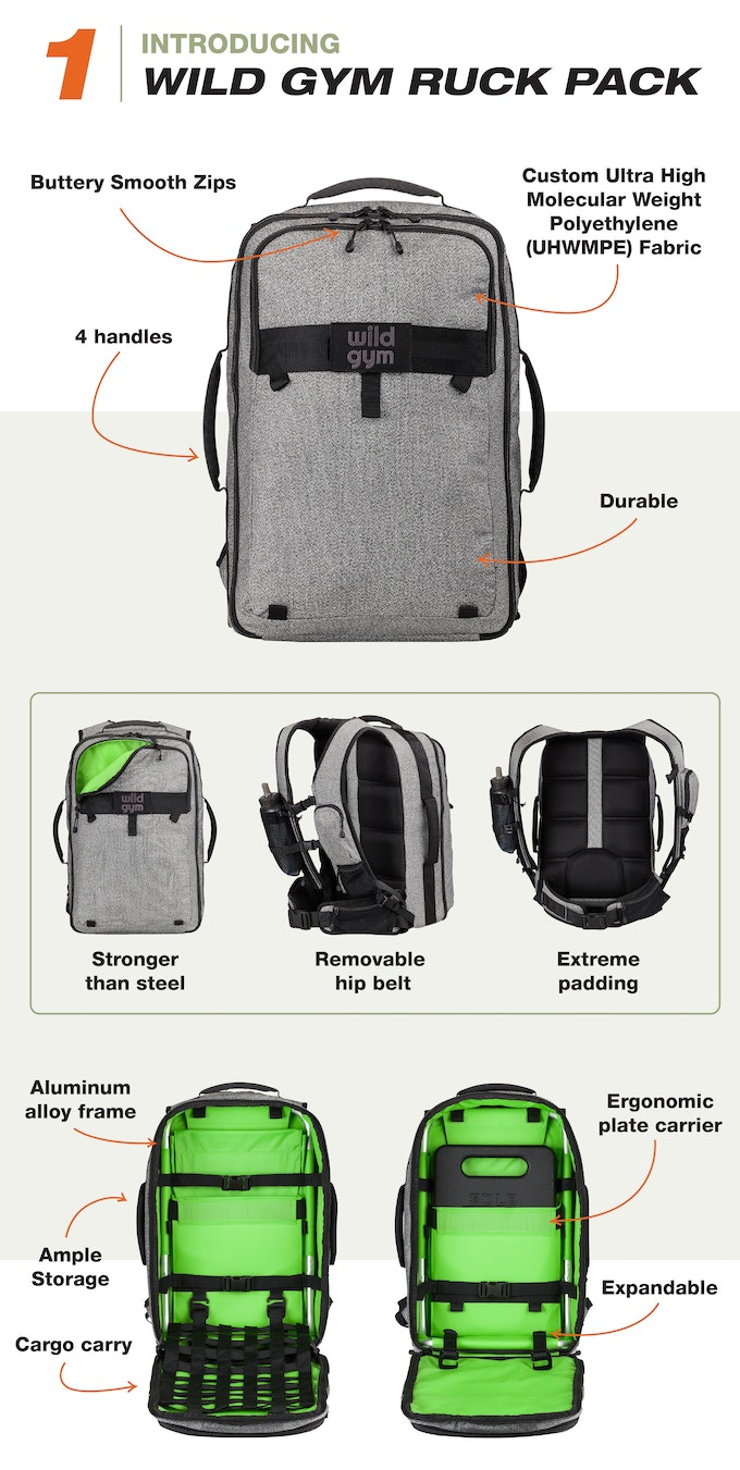 Ruck Backpack | Turn Any Walk Into a Workout by Dan Vinson — Kickstarter