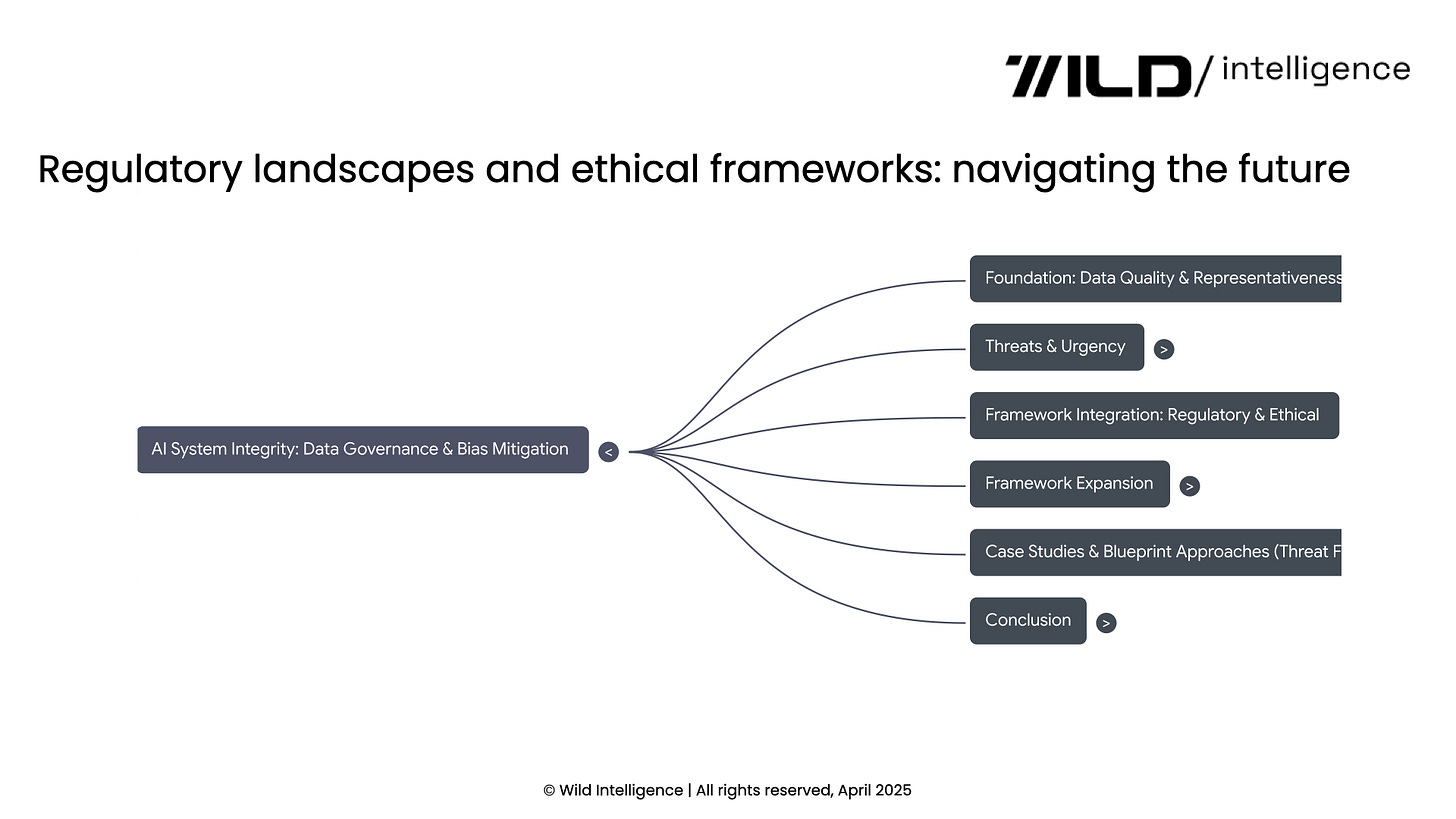 📮 Maildrop 06.05.25: Regulatory landscapes and ethical frameworks: navigating the future | Wild Intelligence by Yael Rozencwajg 📮 Maildrop 06.05.25: Regulatory landscapes and ethical frameworks: navigating the future | Wild Intelligence by Yael Rozencwajg
