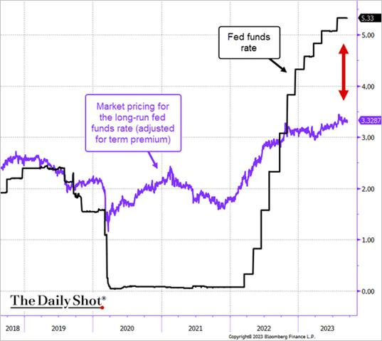 A graph showing a price increase

Description automatically generated with medium confidence