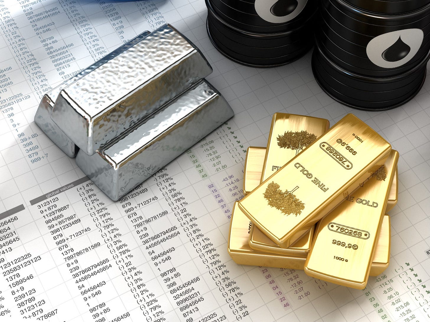 Gold And Silver Are Setting Up For A Strong Advance In 2023 (Technical  Analysis) | Seeking Alpha