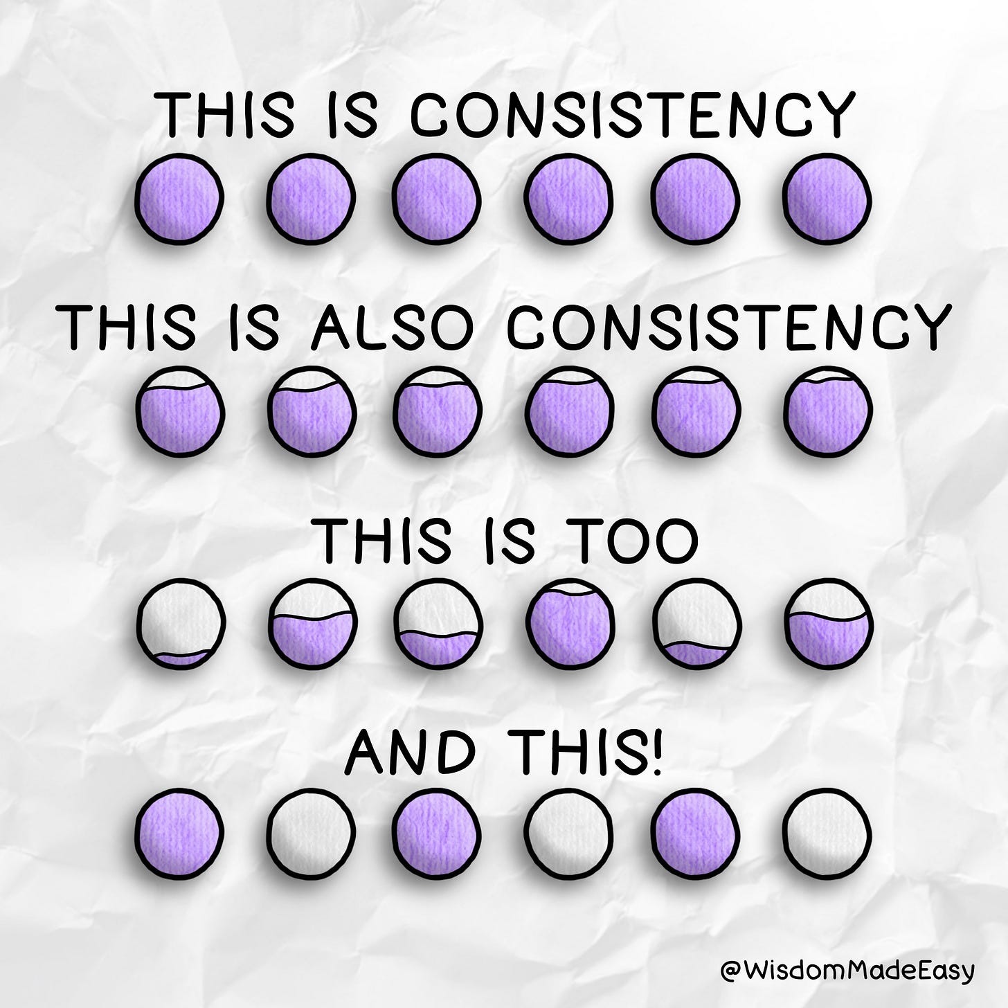 Michael J Boorman - Wisdom Made Easy on X: "Consistency looks different for  everyone. Find what manageable consistency looks like for you.  https://t.co/y3ikPrrDTv" / X