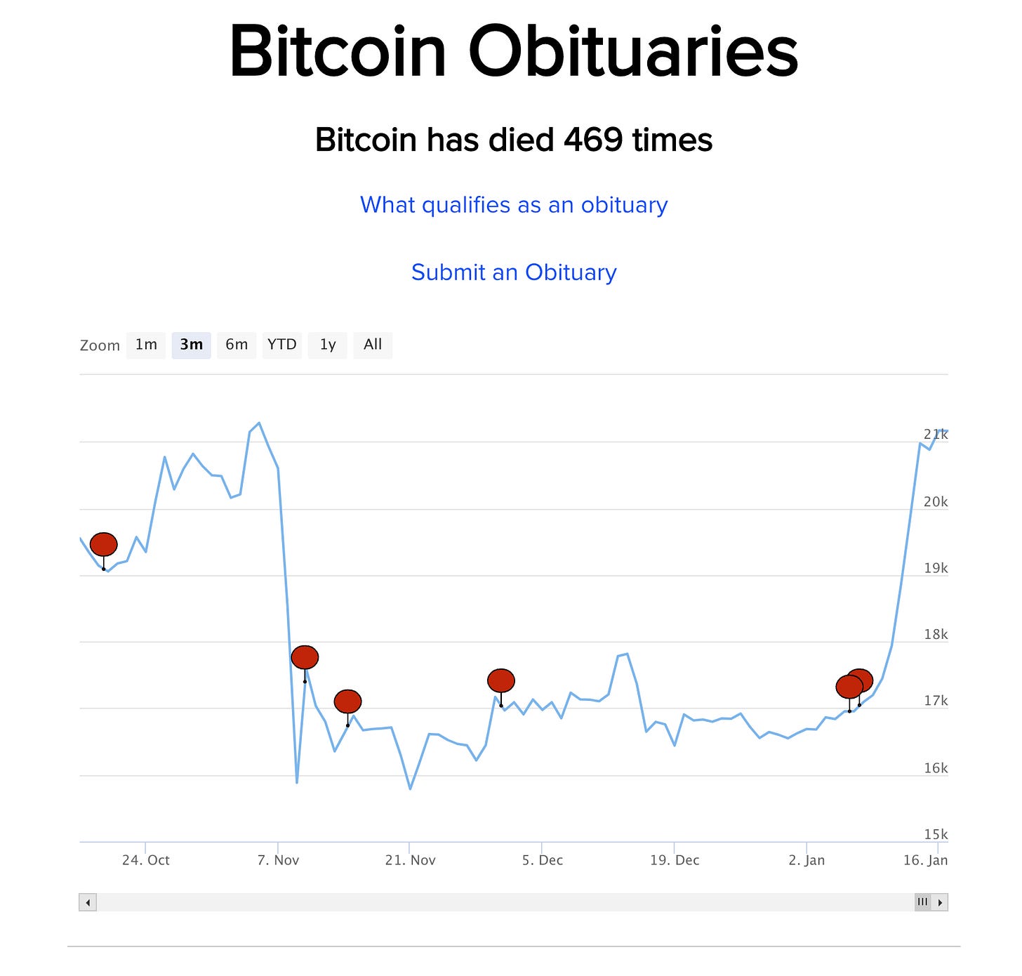 https%3A%2F%2Fsubstack-post-media.s3.amazonaws.com%2Fpublic%2Fimages%2F3370d110-e88d-499d-ba1a-127ab9e43973_1666x1590.png