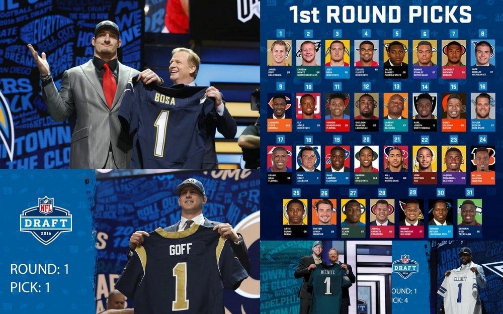 First Round Player Picks Rated and Graded 2016 NFL Draft 