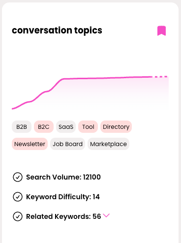 business idea conversation topics