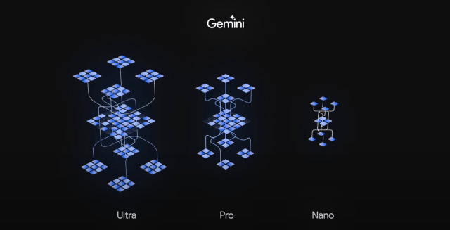 The three versions of Gemini: Nano, Pro, and Ultra