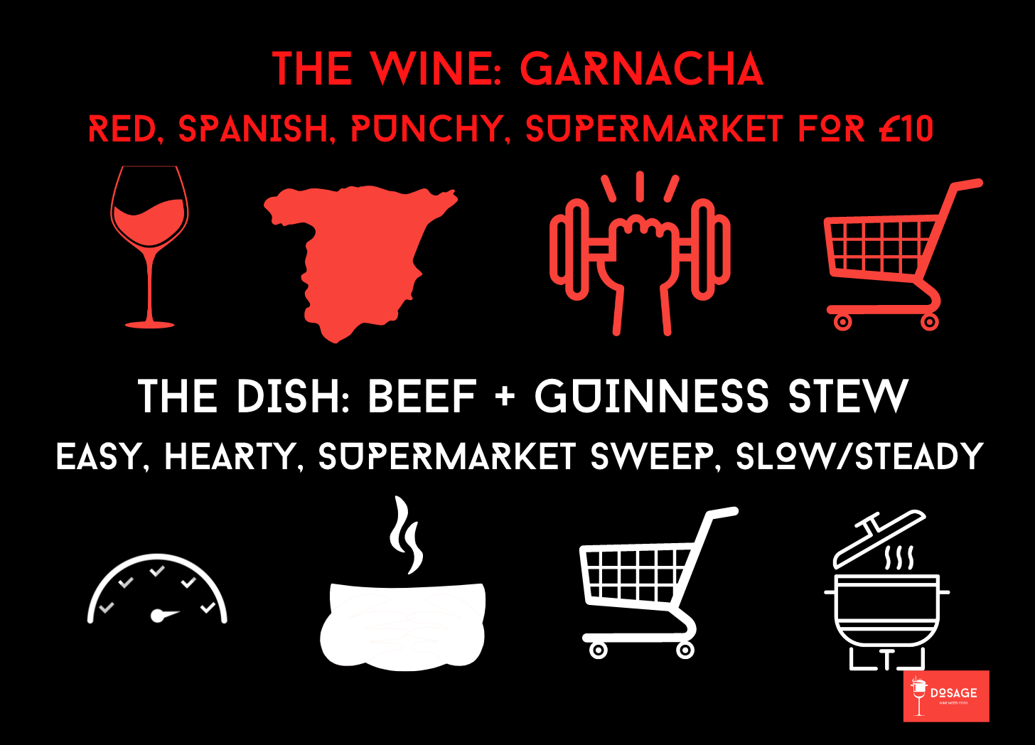 Infographic showing how french granache or spanish garnacha pair with stews such as beef and guinness stew really well.