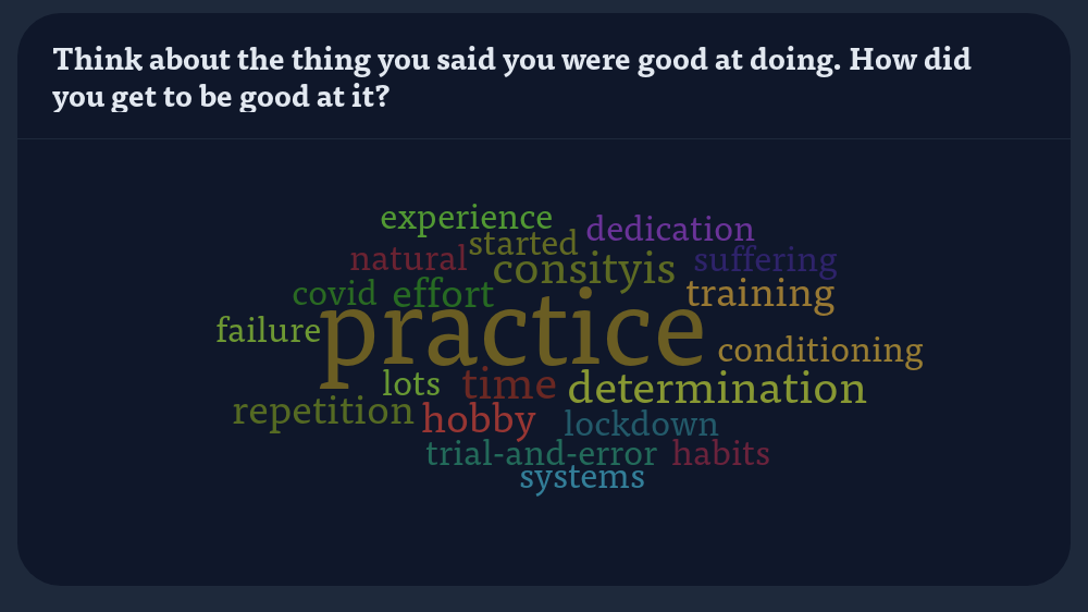 Examples of how students got good at things: Practice, Determination, Consistency, Repetition, several others