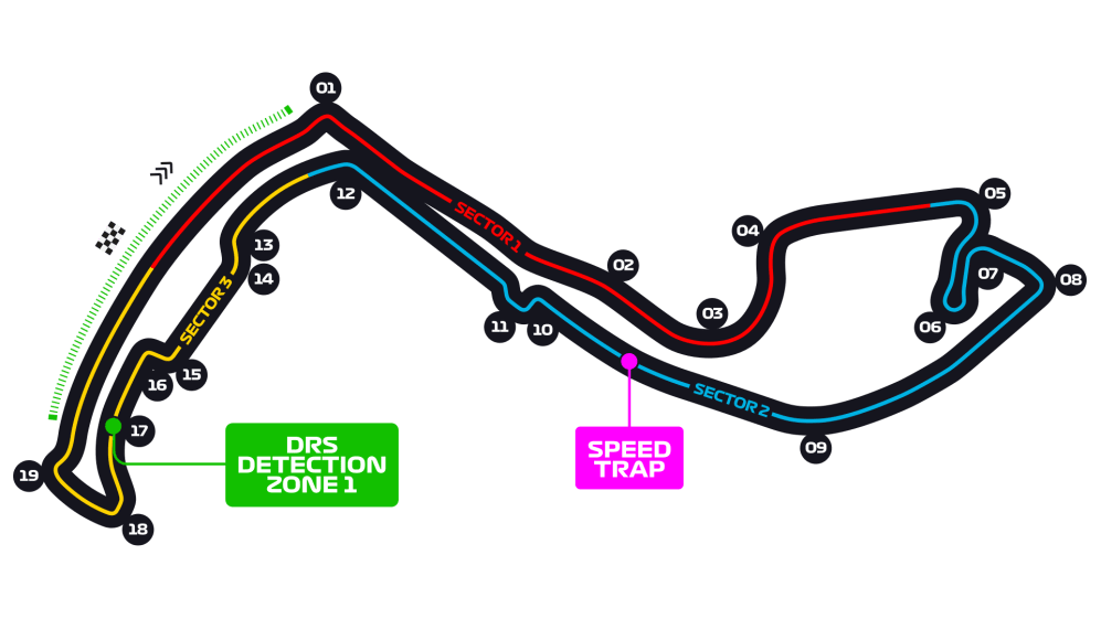 onaco Grand Prix 2021 - F1 Race