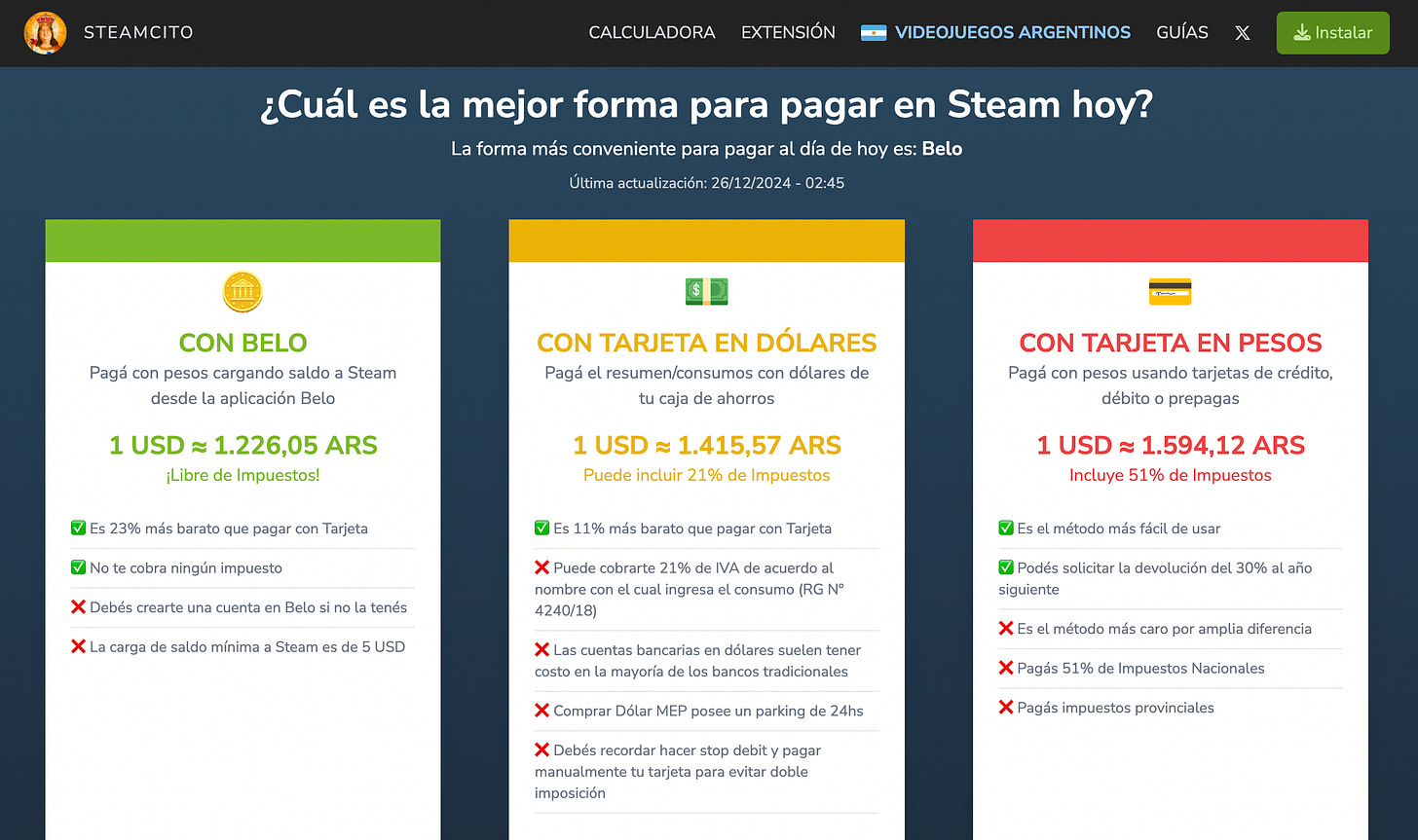 Calculadora de precio de videojuegos Steam