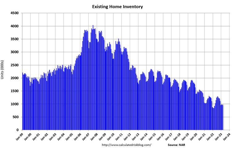 Chart, histogram

Description automatically generated