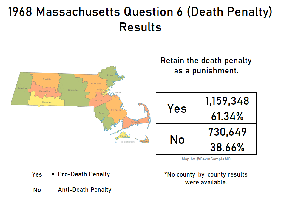 1968 massachusetts question 6 death penalty gavin sample