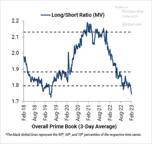 Chart

Description automatically generated with low confidence