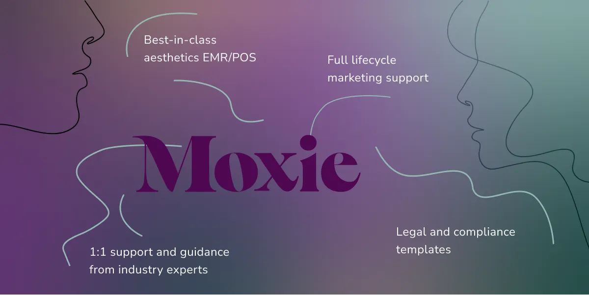 Moxies raises $15.7m to accelerate empowering independent medspas