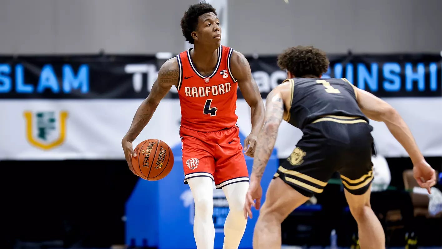 Men's Basketball - Radford University Athletics