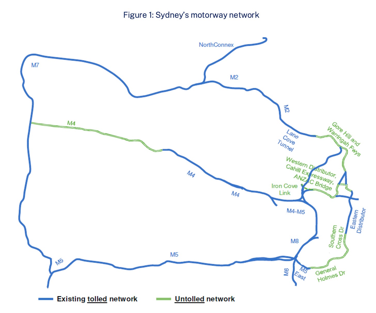 Sydney's Motorway Network