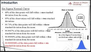 How Do The Six Sigma Statistics Work?