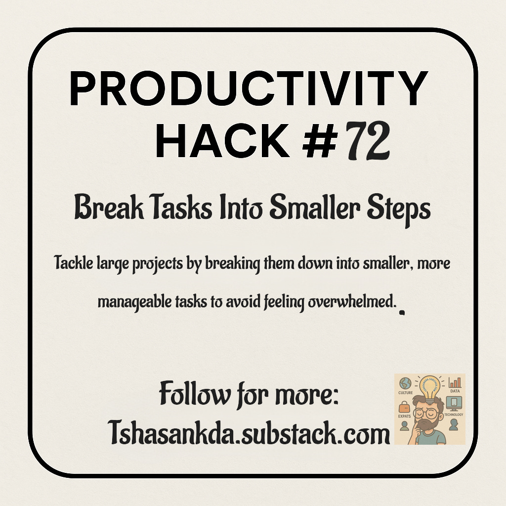 Productivity Hack #72: Break Tasks Into Smaller Steps